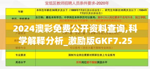 2024澳彩免費(fèi)公開資料查詢,科學(xué)解釋分析_激勵(lì)版GKF7.25
