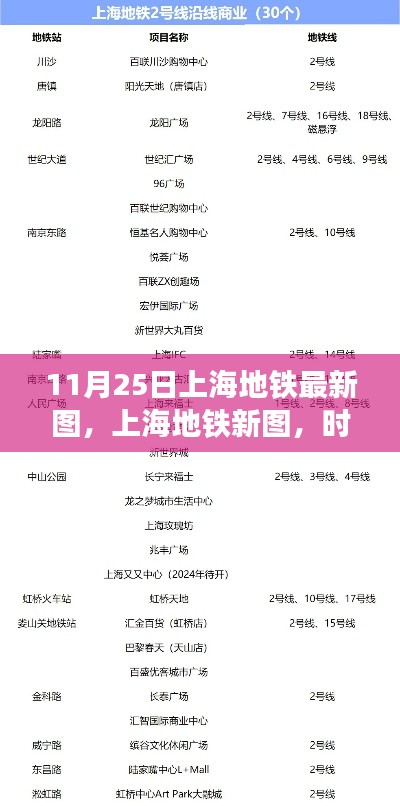 上海地鐵新圖揭示，時(shí)代的脈絡(luò)與城市的躍遷