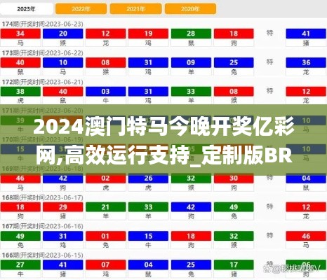 2024澳門特馬今晚開獎(jiǎng)億彩網(wǎng),高效運(yùn)行支持_定制版BRT7.64