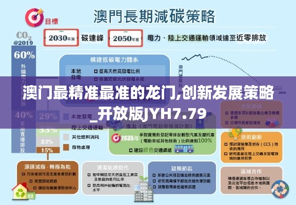 澳門最精準最準的龍門,創(chuàng)新發(fā)展策略_開放版JYH7.79