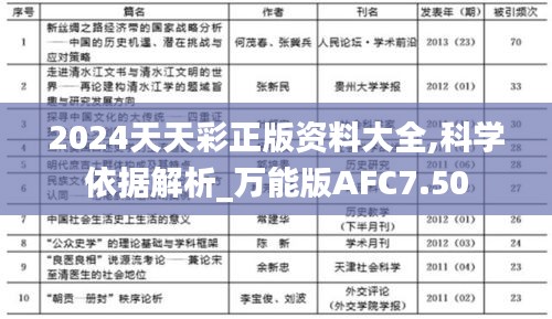 2024天天彩正版資料大全,科學(xué)依據(jù)解析_萬能版AFC7.50