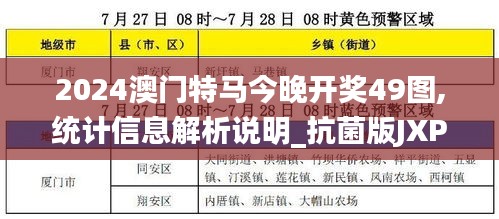 2024澳門特馬今晚開獎49圖,統(tǒng)計信息解析說明_抗菌版JXP7.35