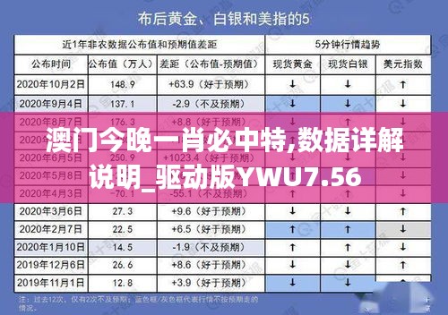 為民請(qǐng)命 第6頁