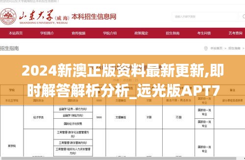 2024新澳正版資料最新更新,即時(shí)解答解析分析_遠(yuǎn)光版APT7.30