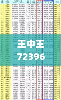 王中王72396cm最準(zhǔn)一肖,實地觀察解釋定義_風(fēng)尚版YDF7.19