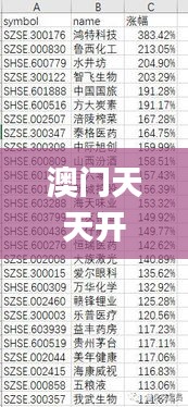 澳門天天開彩期期精準(zhǔn),效率評估方案_特色版PXL7.63