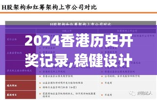 2024香港歷史開獎記錄,穩(wěn)健設(shè)計策略_時尚版SLH7.22