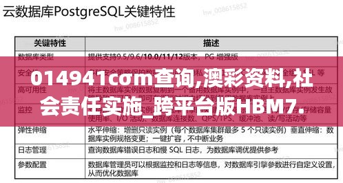 014941cσm查詢,澳彩資料,社會責任實施_跨平臺版HBM7.82