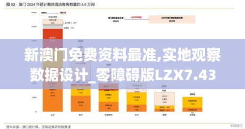 新澳門免費資料最準,實地觀察數(shù)據設計_零障礙版LZX7.43