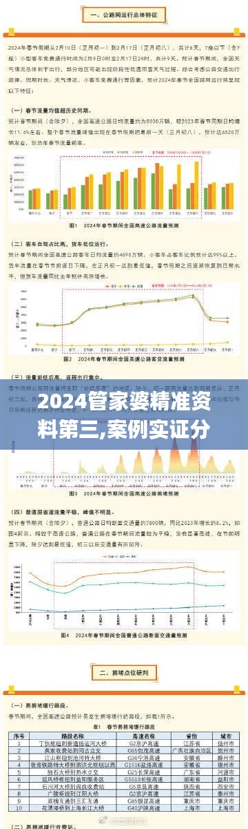 2024管家婆精準資料第三,案例實證分析_聲學版GKH7.11