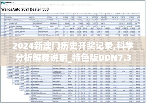 2024新澳門歷史開獎(jiǎng)記錄,科學(xué)分析解釋說明_特色版DDN7.34