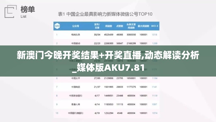 新澳門今晚開獎結(jié)果+開獎直播,動態(tài)解讀分析_媒體版AKU7.81