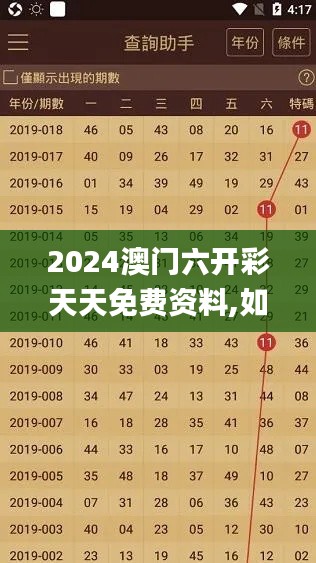 2024澳門(mén)六開(kāi)彩天天免費(fèi)資料,如何收集決策人資料信息_為你版HKD7.40