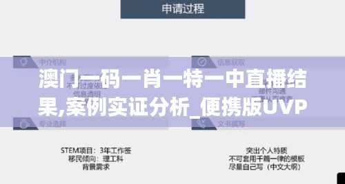 澳門一碼一肖一特一中直播結(jié)果,案例實證分析_便攜版UVP7.95