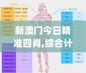 新澳門今日精準四肖,綜合計劃評估_創(chuàng)意設(shè)計版OQO7.12