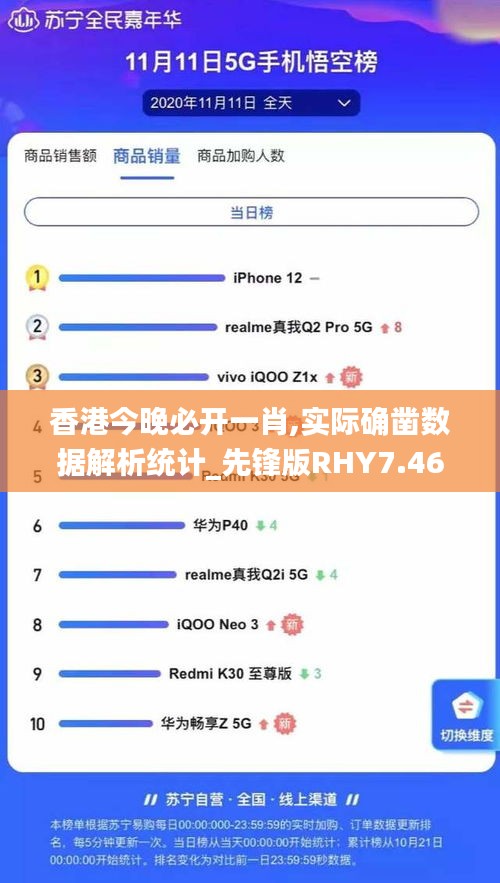 香港今晚必開(kāi)一肖,實(shí)際確鑿數(shù)據(jù)解析統(tǒng)計(jì)_先鋒版RHY7.46