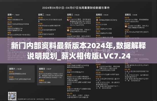 新門內(nèi)部資料最新版本2024年,數(shù)據(jù)解釋說明規(guī)劃_薪火相傳版LVC7.24