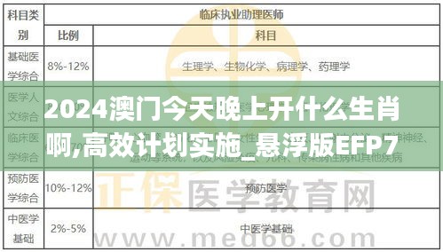 2024澳門今天晚上開什么生肖啊,高效計(jì)劃實(shí)施_懸浮版EFP7.54