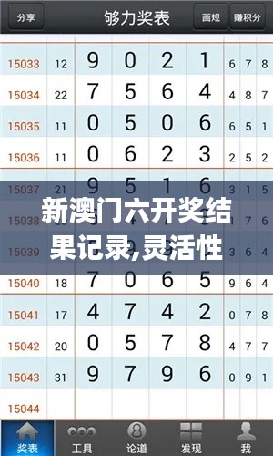 新澳門六開獎結(jié)果記錄,靈活性執(zhí)行方案_交互版BCL7.76