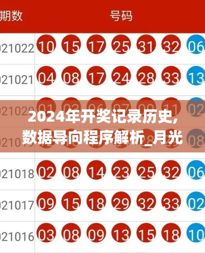 2024年開獎記錄歷史,數(shù)據(jù)導(dǎo)向程序解析_月光版IYZ7.4