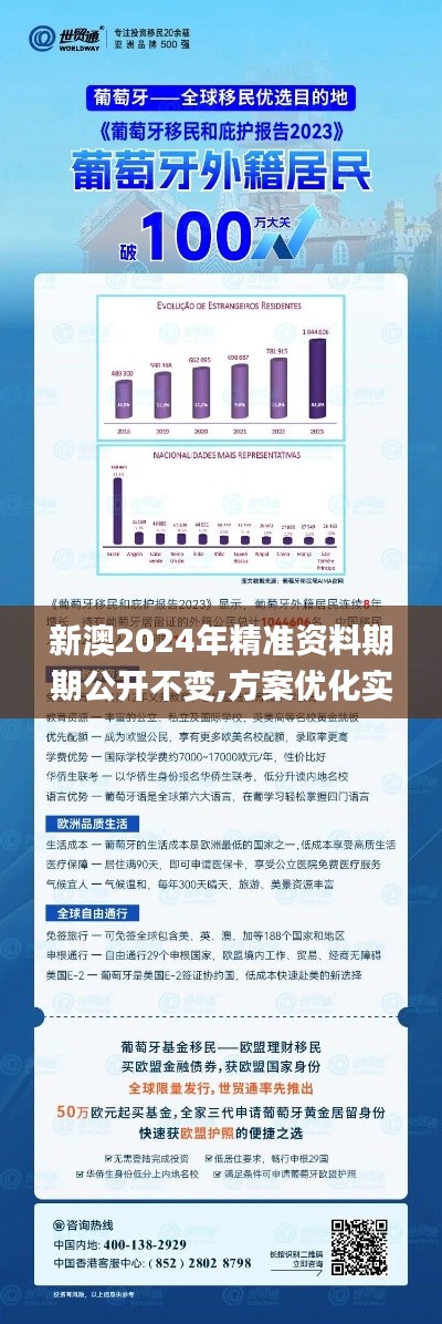 新澳2024年精準資料期期公開不變,方案優(yōu)化實施_遠光版IMX7.24