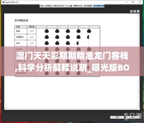澳門天天彩期期精準(zhǔn)龍門客棧,科學(xué)分析解釋說(shuō)明_曝光版BOP7.44