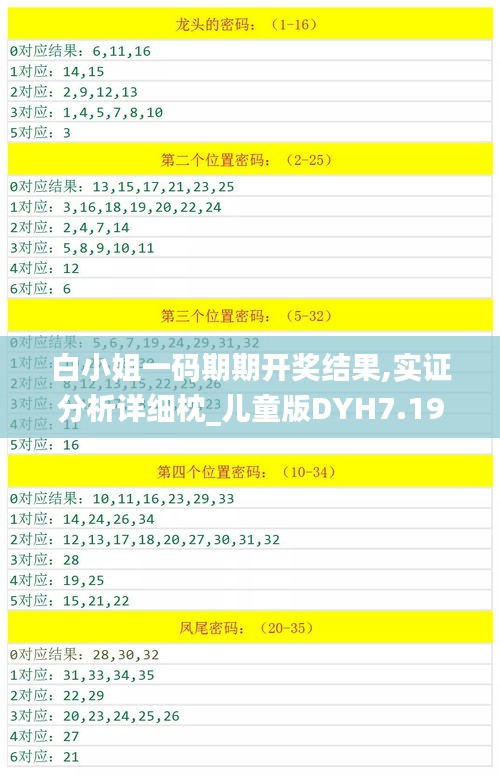 白小姐一碼期期開獎結果,實證分析詳細枕_兒童版DYH7.19