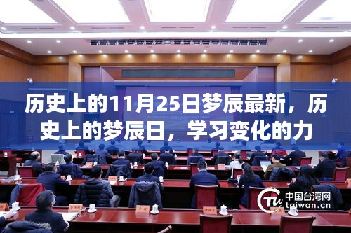 歷史上的夢辰日，變化的力量與自信的誕生之路