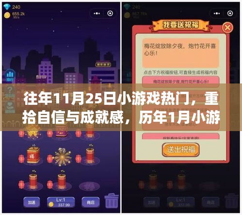 歷年游戲回顧，重拾自信與成長的勵志啟示——小游戲背后的故事與啟示