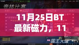 11月25日BT最新磁力與前沿科技資源導(dǎo)航器