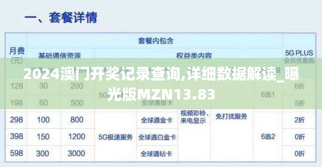 2024澳門開獎(jiǎng)記錄查詢,詳細(xì)數(shù)據(jù)解讀_曝光版MZN13.83
