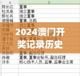 2024澳門開獎記錄歷史,數(shù)據(jù)整合決策_動感版GQC13.99