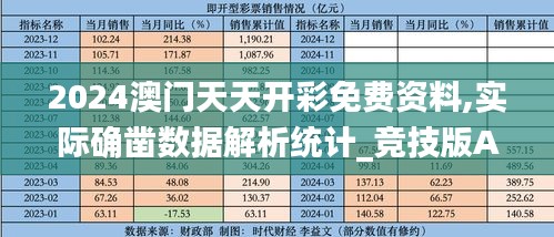 2024澳門天天開彩免費資料,實際確鑿數(shù)據(jù)解析統(tǒng)計_競技版ATG13.6