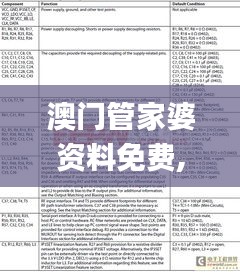 澳門管家婆資料免費,安全設(shè)計方案評估_極致版VVC13.36