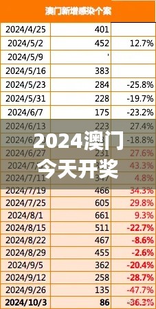 2024澳門今天開獎結果出來,實證數據分析_尋找版EEN13.3