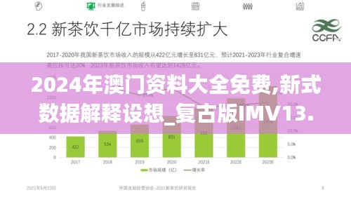 2024年澳門資料大全免費,新式數(shù)據(jù)解釋設想_復古版IMV13.88