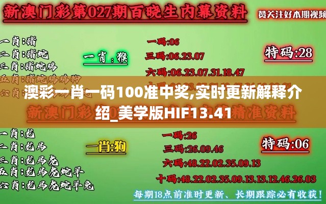 澳彩一肖一碼100準(zhǔn)中獎(jiǎng),實(shí)時(shí)更新解釋介紹_美學(xué)版HIF13.41