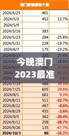 今晚澳門2023最準(zhǔn)的資料,信息加工_趣味版PWX13.65