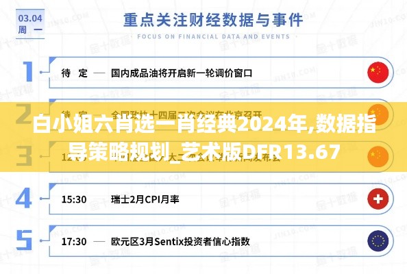 白小姐六肖選一肖經(jīng)典2024年,數(shù)據(jù)指導策略規(guī)劃_藝術版DFR13.67