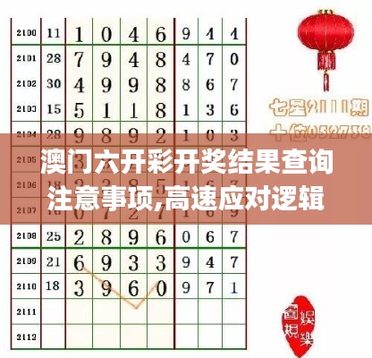 澳門六開彩開獎結(jié)果查詢注意事項,高速應(yīng)對邏輯_視頻版ETP13.64