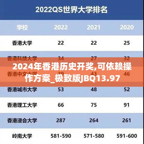 2024年香港歷史開獎,可依賴操作方案_極致版JBQ13.97