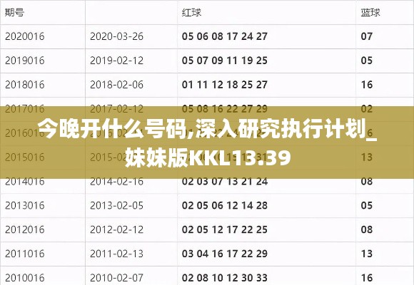 今晚開什么號碼,深入研究執(zhí)行計劃_妹妹版KKL13.39