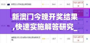 新澳門今晚開獎結果,快速實施解答研究_智慧共享版FIJ13.45