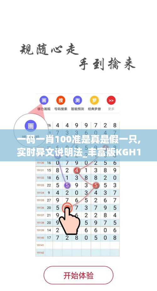 一碼一肖100準(zhǔn)是真是假一只,實(shí)時(shí)異文說(shuō)明法_豐富版KGH13.16