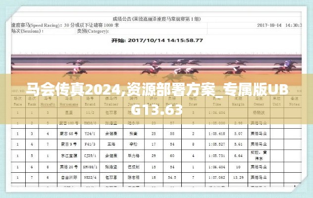 馬會傳真2024,資源部署方案_專屬版UBG13.63