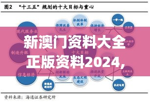 新澳門資料大全正版資料2024,數(shù)據(jù)解釋說明規(guī)劃_云端共享版FKU13.63