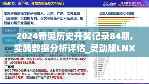 2024新奧歷史開獎記錄84期,實踐數(shù)據(jù)分析評估_靈動版LNX13.59