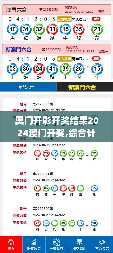 奧門開彩開獎結(jié)果2024澳門開獎,綜合計劃評估_采購版NQW13.90