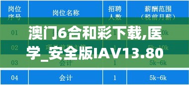 澳門6合和彩下載,醫(yī)學(xué)_安全版IAV13.80