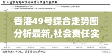 香港49號(hào)綜合走勢(shì)圖分析最新,社會(huì)責(zé)任實(shí)施_限量版DQR13.6